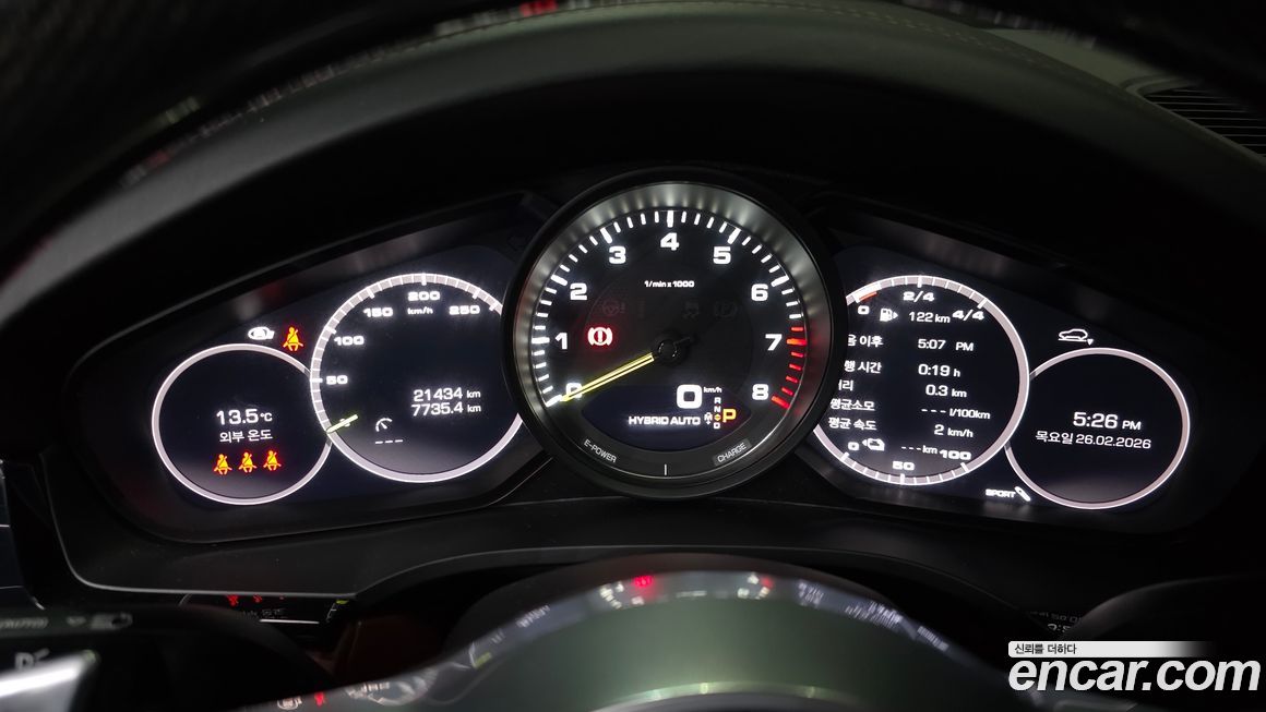 Porsche Cayenne 2021