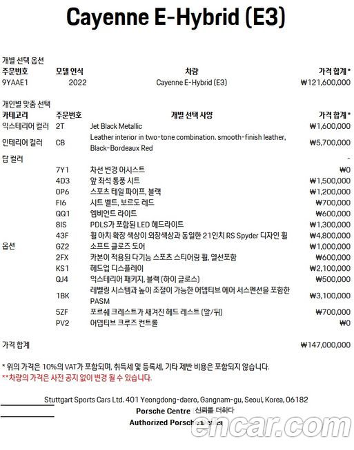 Porsche Cayenne 2022