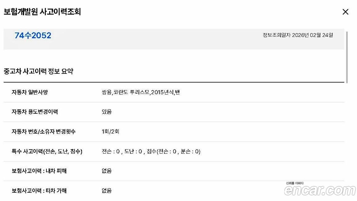 KG_Mobility_Ssangyong KORANDO 2015
