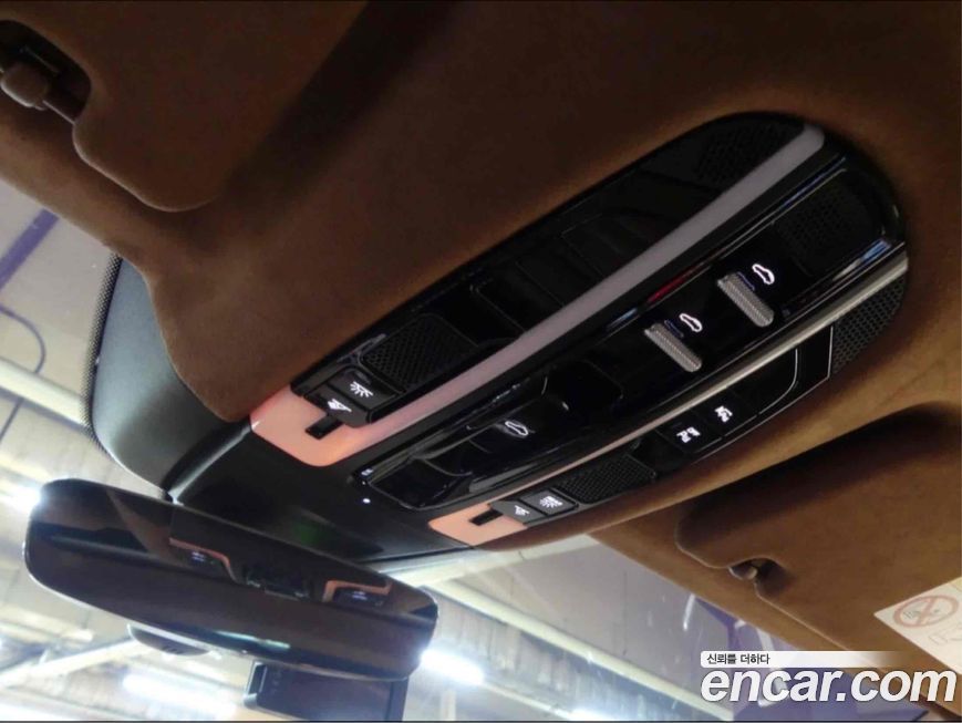 Porsche Panamera 2021