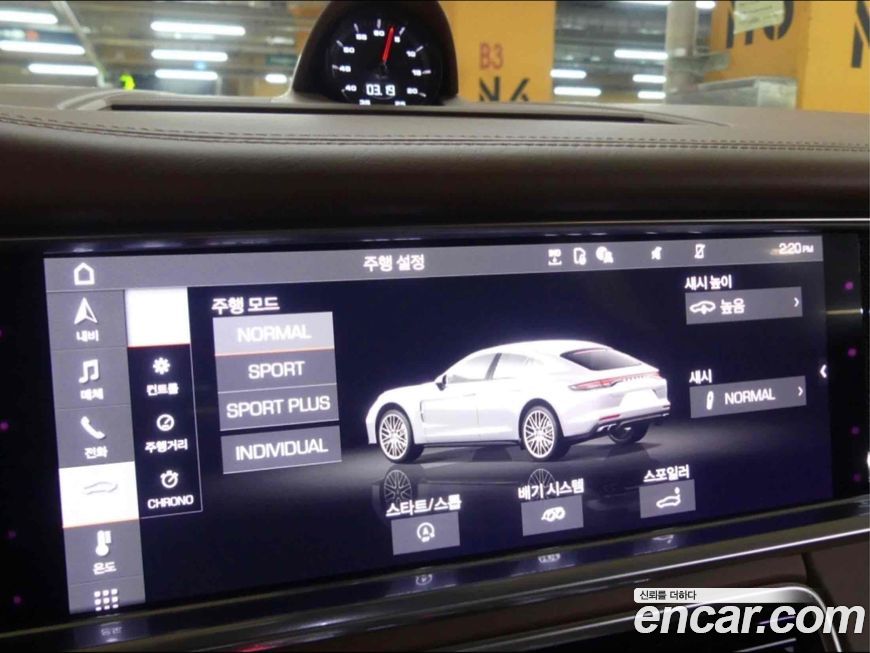 Porsche Panamera 2021