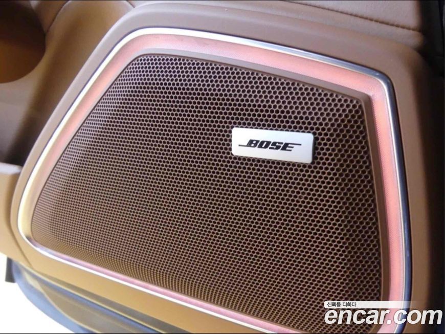 Porsche Panamera 2021