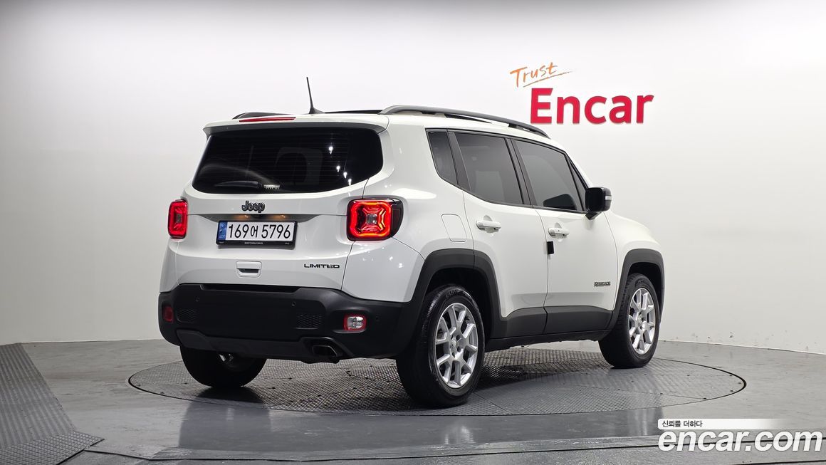 Jeep Renegade 2021