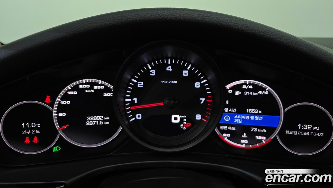 Porsche Panamera 2021