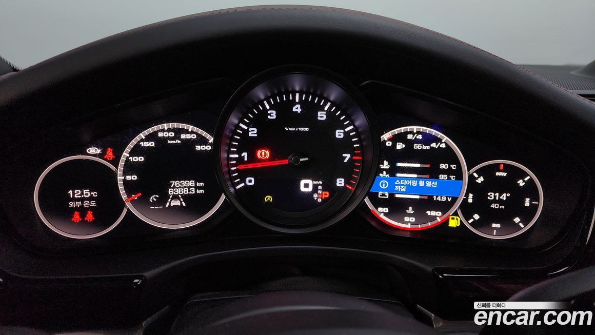 Porsche Panamera 2021