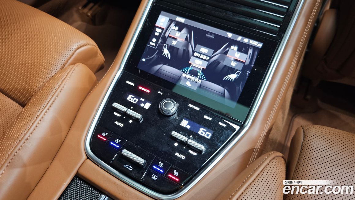 Porsche Panamera 2021