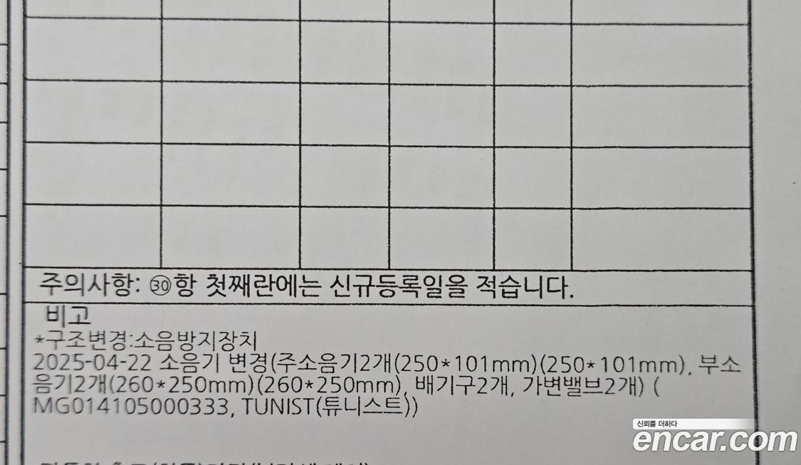 Dodge Ram Pick Up 2021