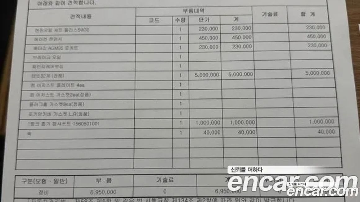 Mercedes-Benz CLS-Class 2009