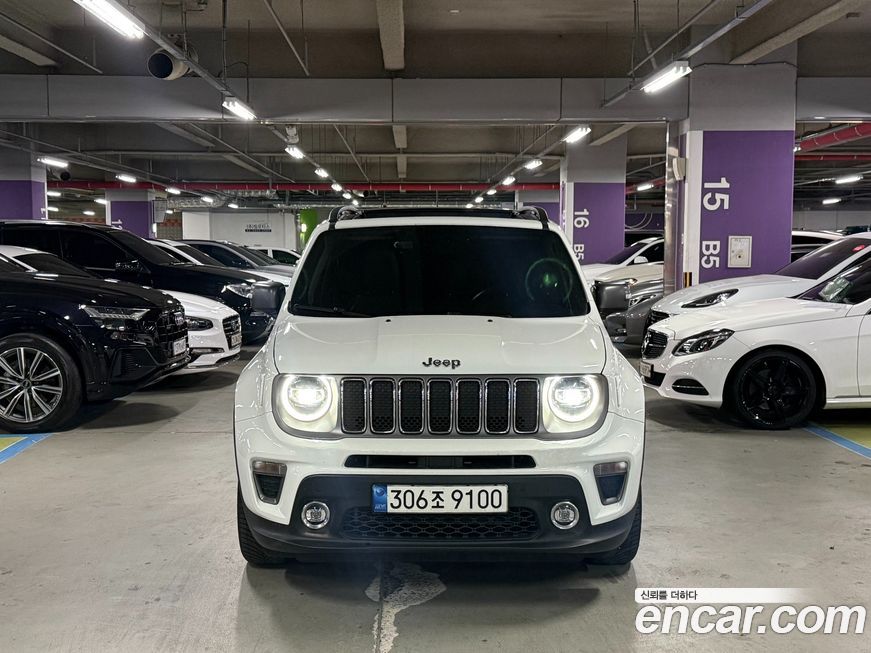 Jeep Renegade 2021