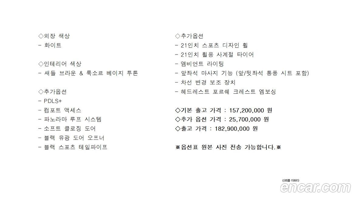 Porsche Panamera 2018