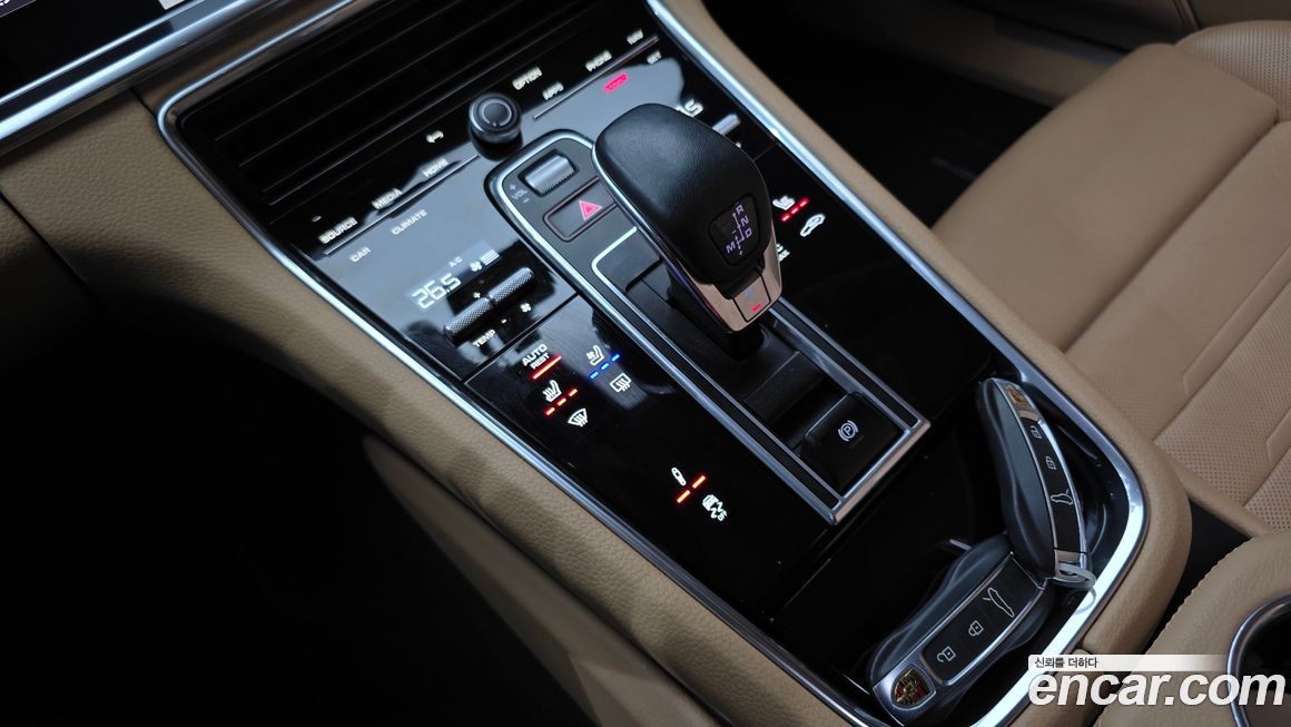 Porsche Panamera 2021