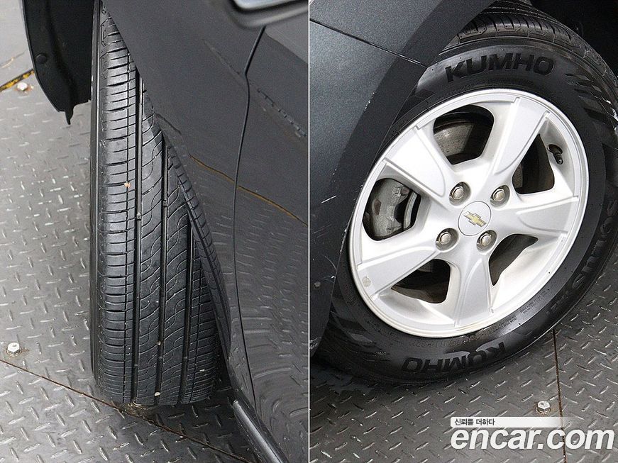 ChevroletGMDaewoo Spark 2019