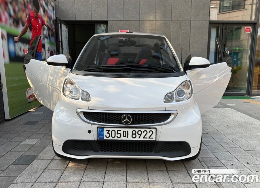 Smart Fortwo 2014