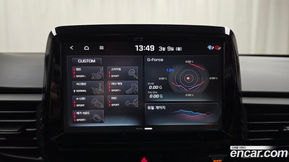 Hyundai Veloster 2019