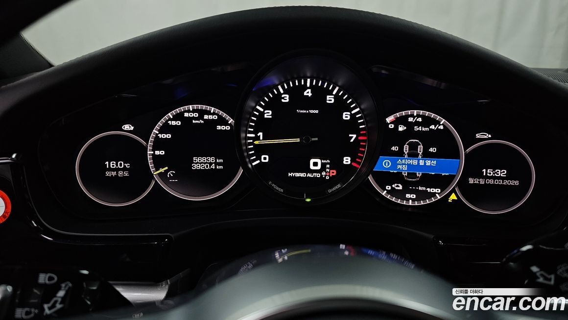 Porsche Panamera 2020