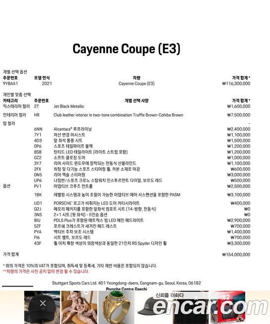 Porsche Cayenne 2021