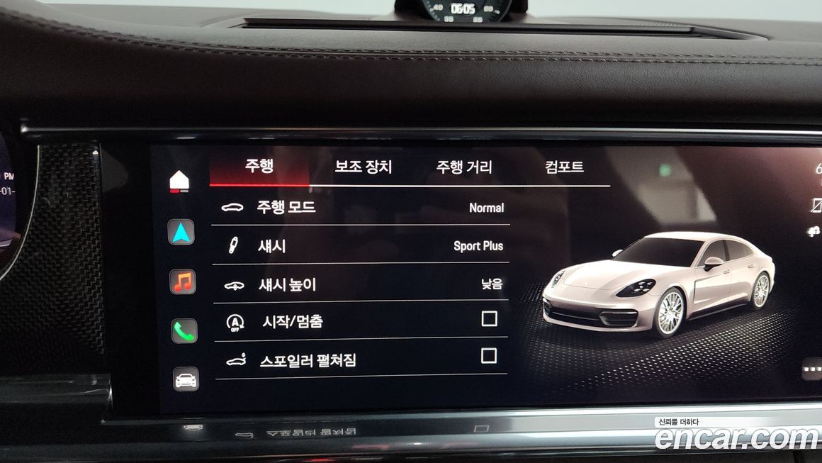 Porsche Panamera 2022