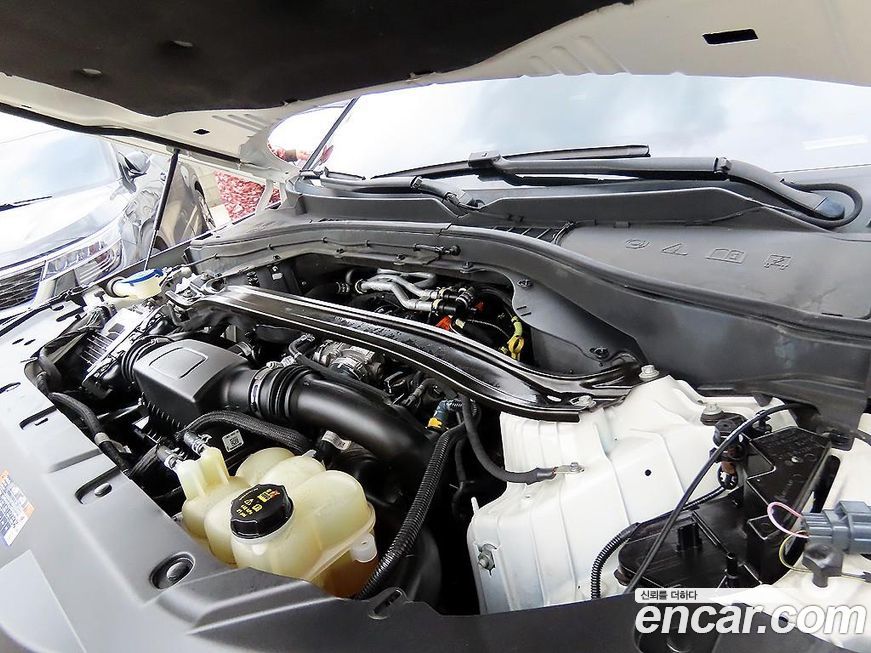 Lincoln Aviator 2021