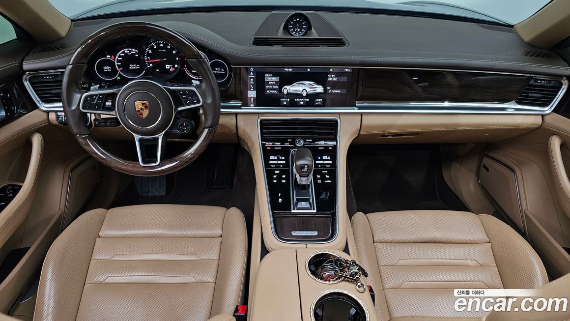 Porsche Panamera 2018