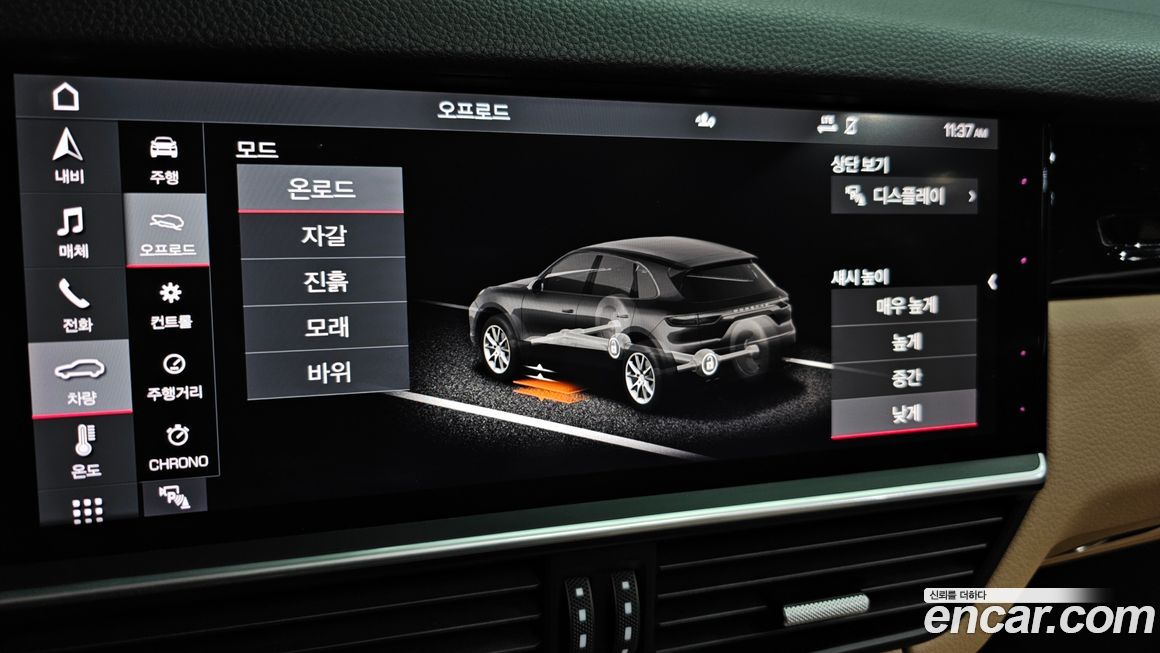 Porsche Cayenne 2021