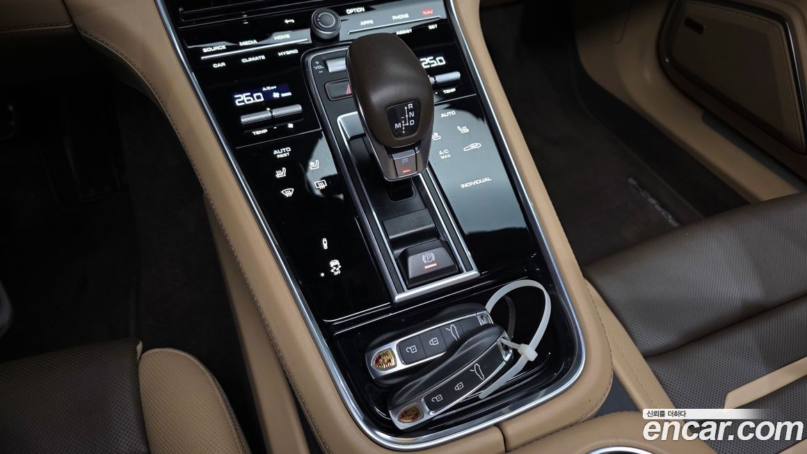 Porsche Panamera 2021