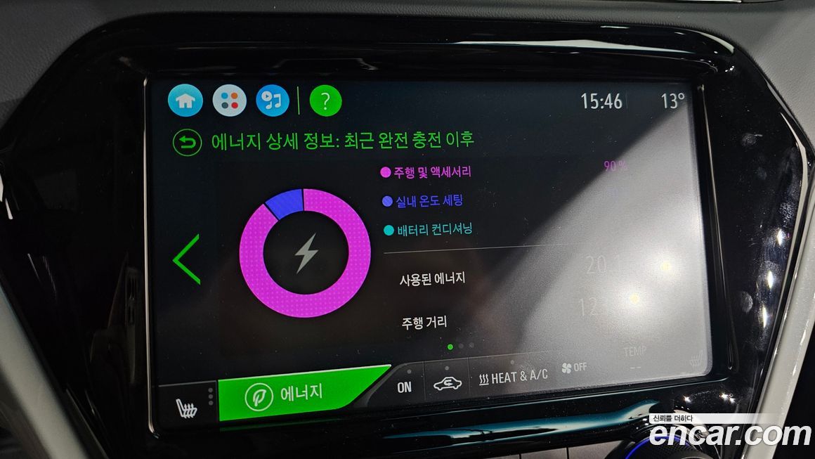 ChevroletGMDaewoo Bolt EV 2018