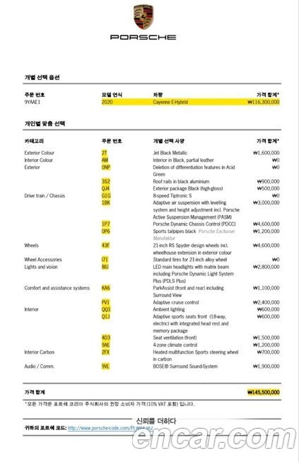 Porsche Cayenne 2020