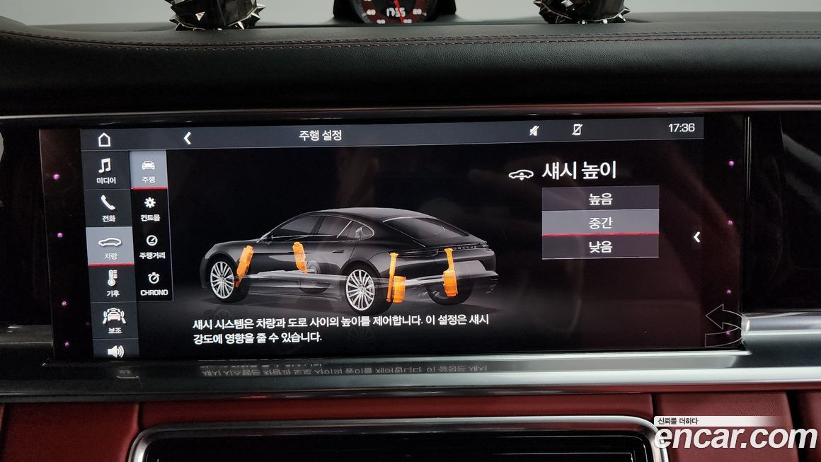 Porsche Panamera 2020