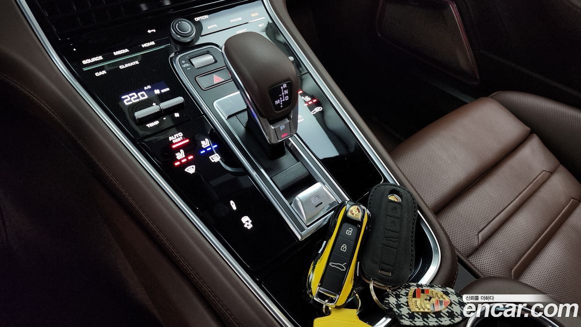 Porsche Panamera 2021