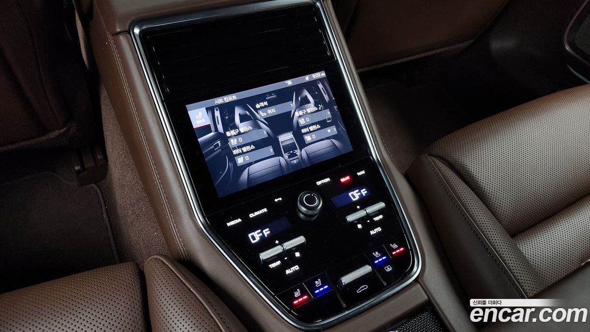 Porsche Panamera 2021