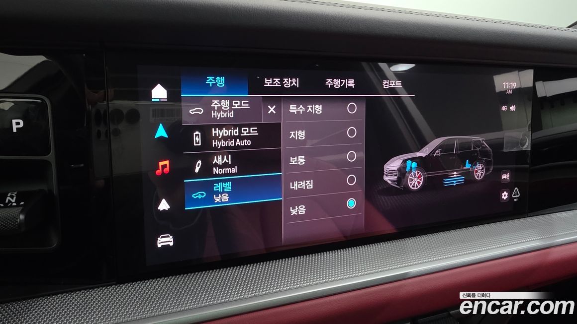 Porsche Cayenne 2024