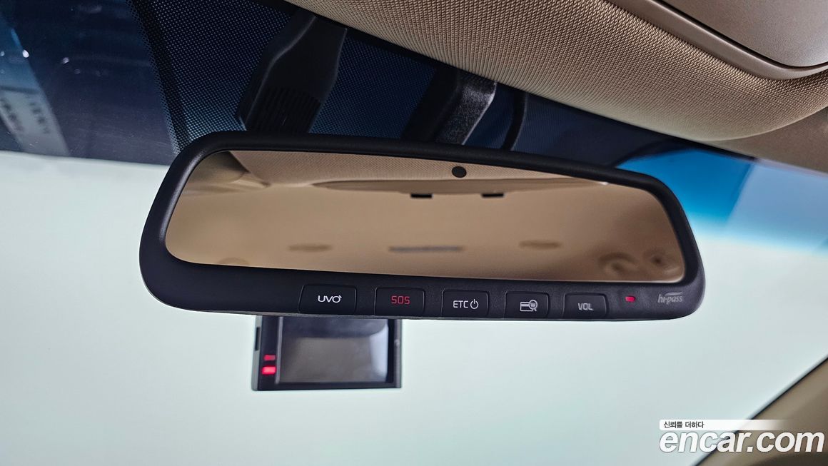 Kia Canival 2020
