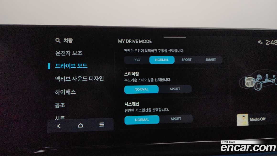 Hyundai Grandeur 2024