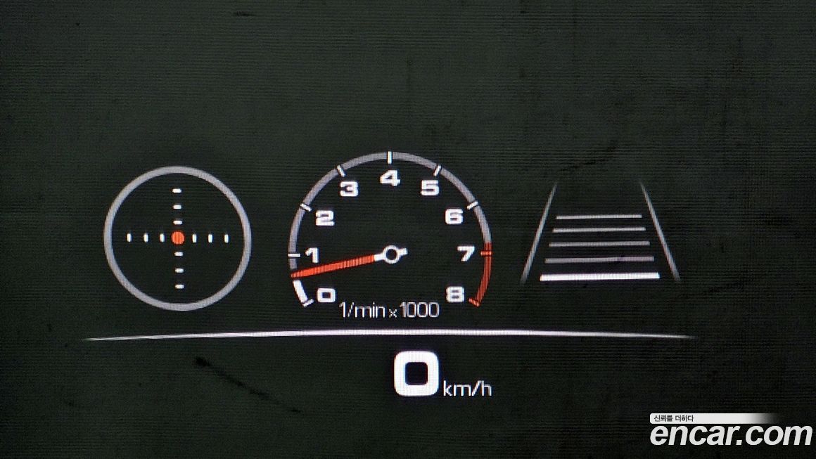 Porsche Panamera 2021