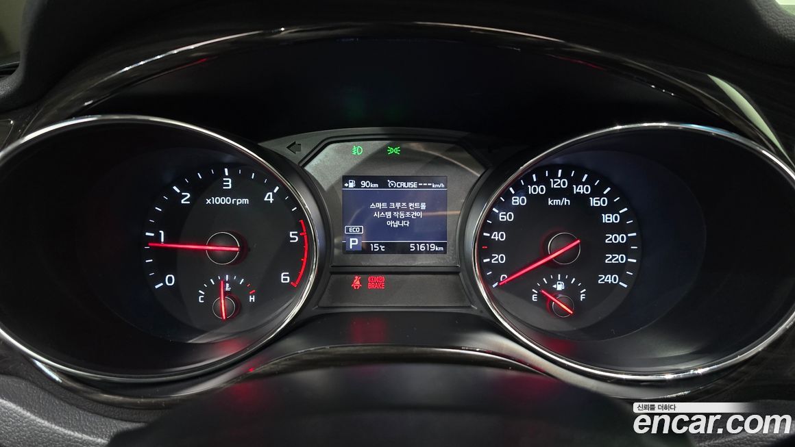 Kia Canival 2020