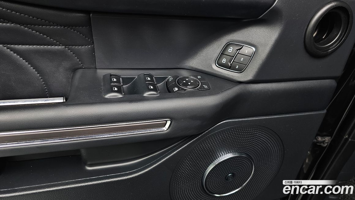 Ford Expedition 2022