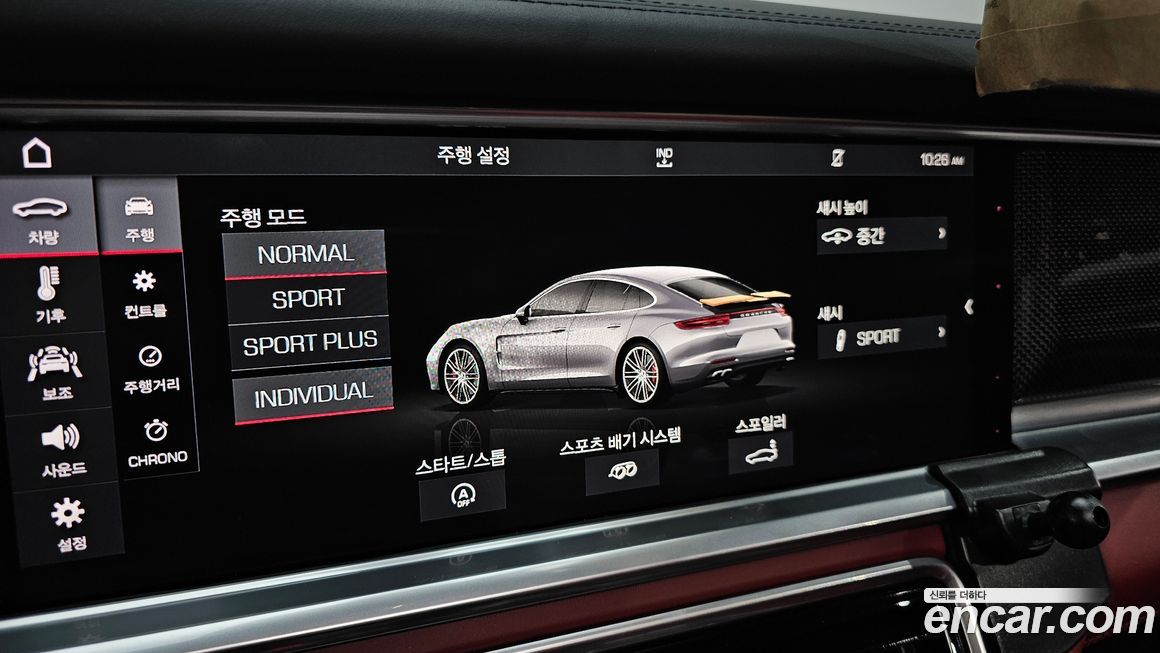 Porsche Panamera 2019