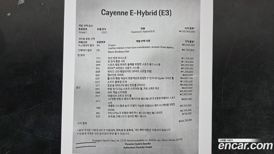 Porsche Cayenne 2021