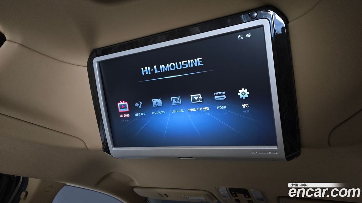 Kia Canival 2020