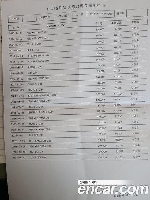 KG_Mobility_Ssangyong Rexton 2024