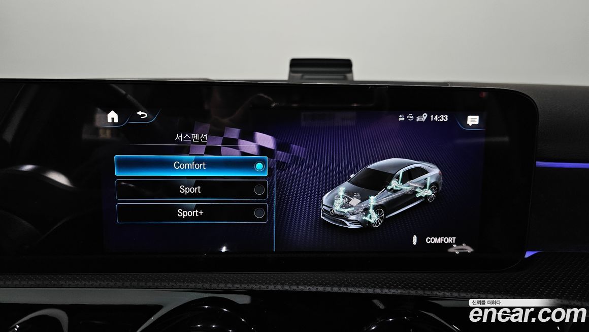 Mercedes-Benz A-Class 2023