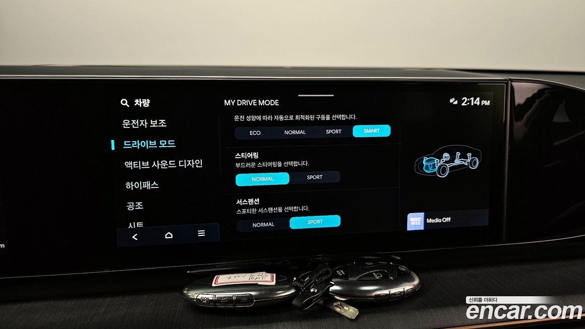 Hyundai Grandeur 2024