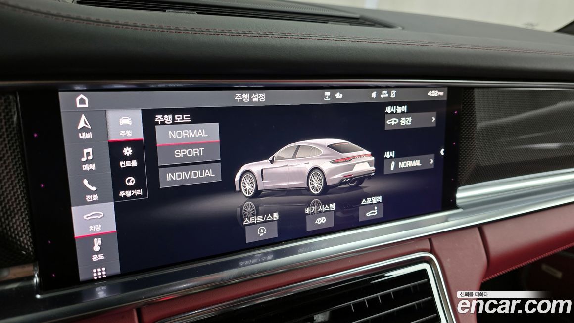 Porsche Panamera 2021