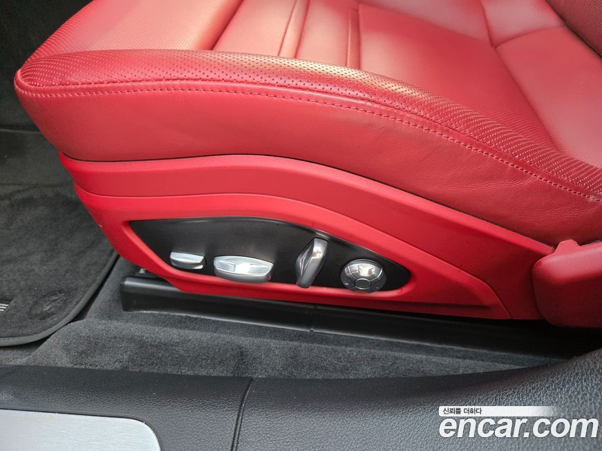 Porsche Panamera 2020