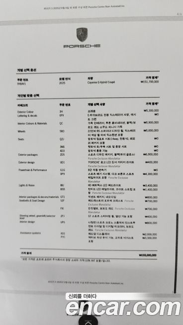 Porsche Cayenne 2025