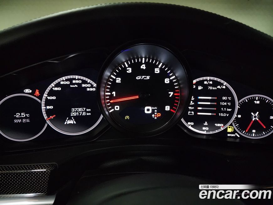 Porsche Panamera 2020