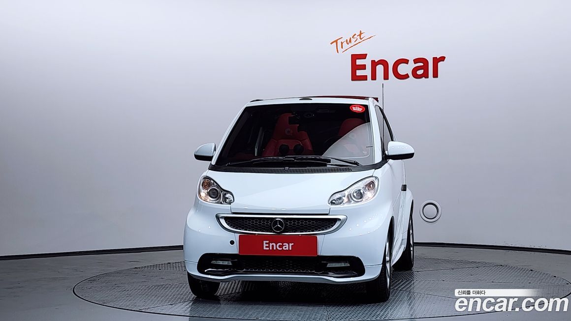 Smart Fortwo 2014