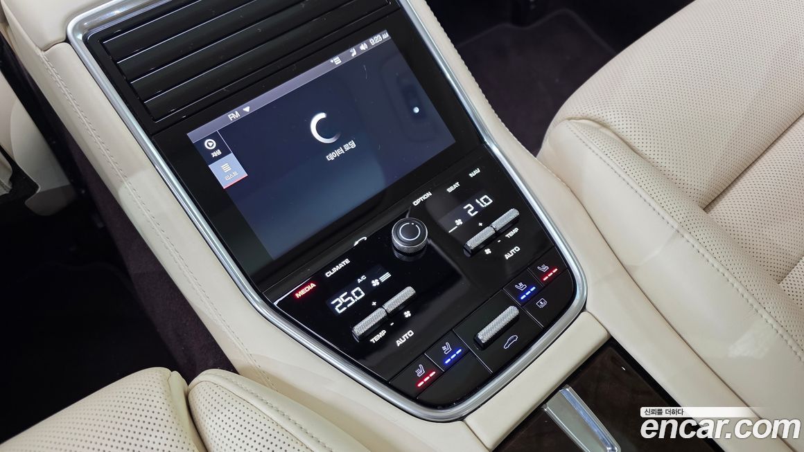 Porsche Panamera 2018