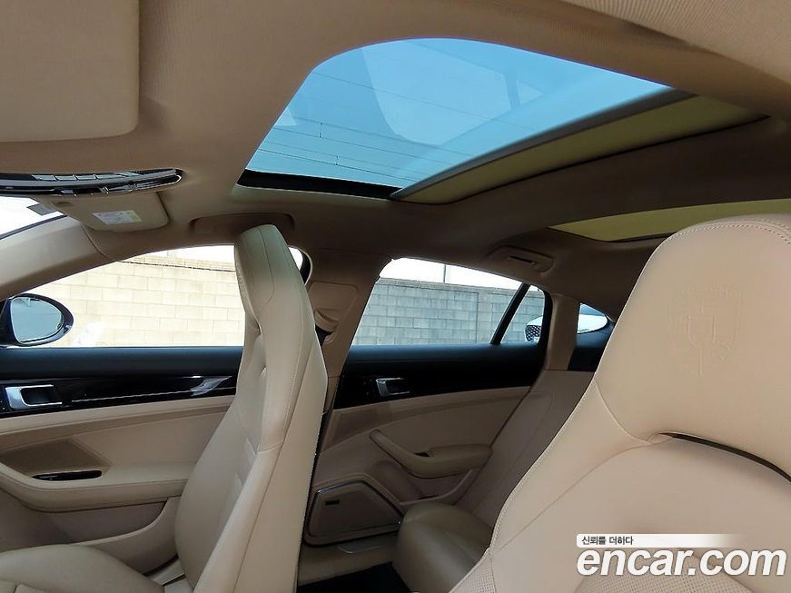 Porsche Panamera 2020