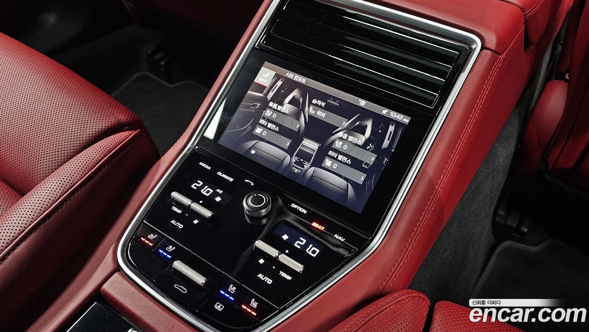 Porsche Panamera 2020